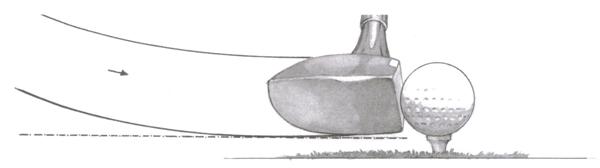 Angle d'attaque de la tête du club sur la balle au golf