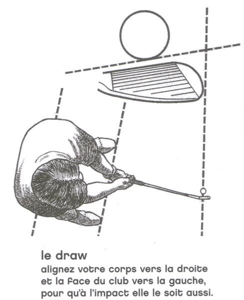 Le draw au golf