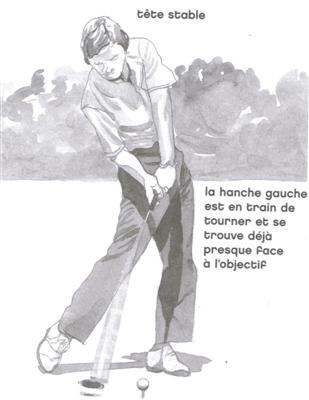 L'impact de la balle lors du swing au golf